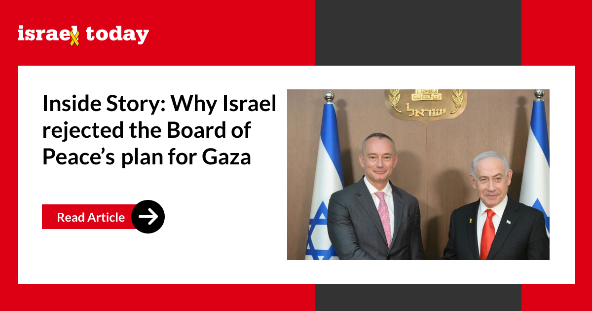 Inside Story: Why Israel rejected the Board of Peace’s plan for Gaza