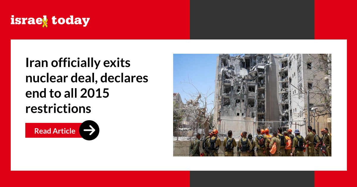 www.israeltoday.co.il